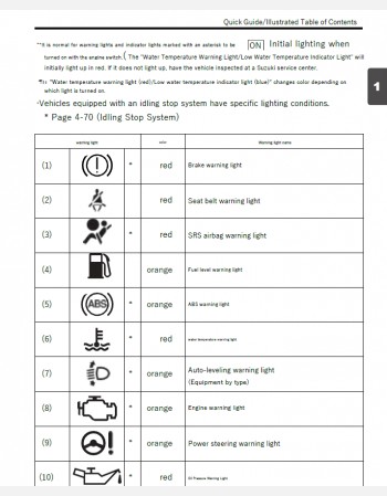 suzuki hustler 2018-2019 owners manual